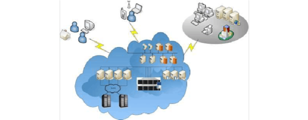 企業云存儲中的數據處理與存儲服務探究